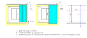 Инструкция по замерам жалюзи