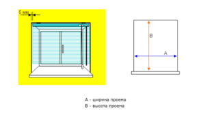 Инструкция по замерам жалюзи