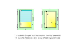 Инструкция по замерам жалюзи
